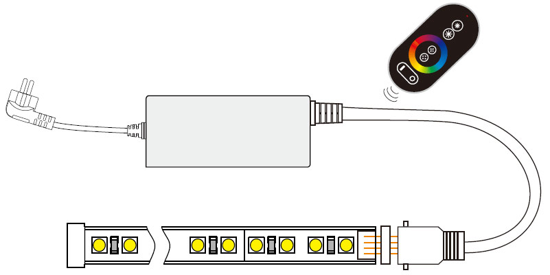110V led strip lights wiring diagram